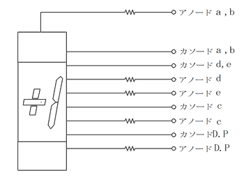 LDシリーズ:15mm ブロック図