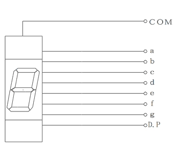 LDシリーズ:15mm ブロック図