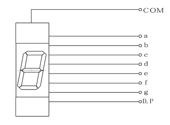 LDシリーズ:15mm ブロック図