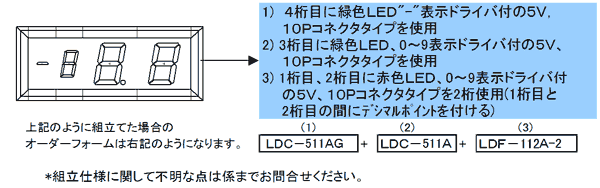 LDV[Y:15mm I[_[tH[