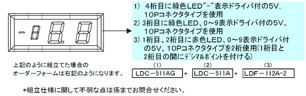 LDV[Y:8mm I[_[tH[