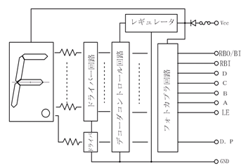 PDV[Y:25mm ubN} PDQ-13 PDQ-14