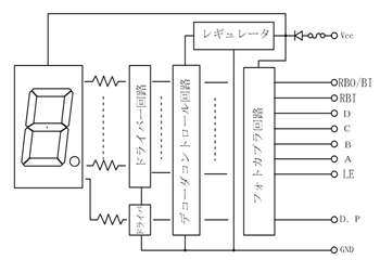 PDV[Y:25mm ubN} PDQ-15 PDQ-16