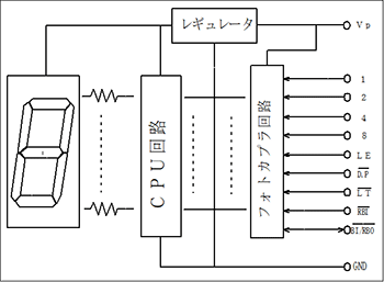 PDBV[Y:25mm ubN}