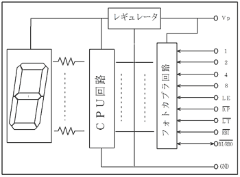 PDGV[Y:15mm ubN}