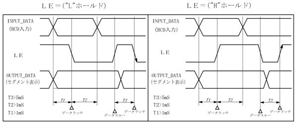 PDGV[Y:15mm ^C~O`[g