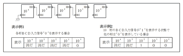 PDGV[Y:15mm [TvXgp